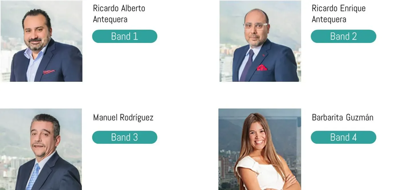 2019 08 Ranking PC LATAM 2020 en